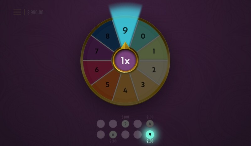 Formas de pagamento em Spin The Wheel